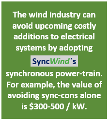 The wind industry can avoid upcoming costly additions to electrical systems ...